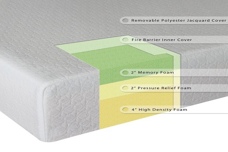 Best Mattress for Fibromyalgia in 2024 - Sweet Dream Reviews