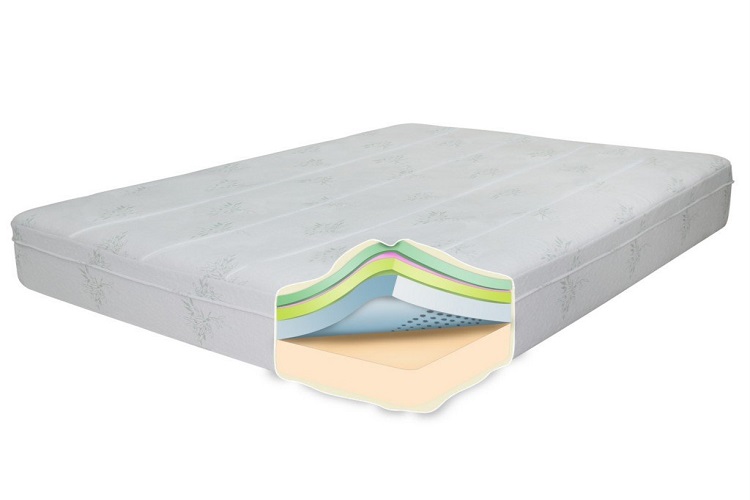best foam mattress for hip pain