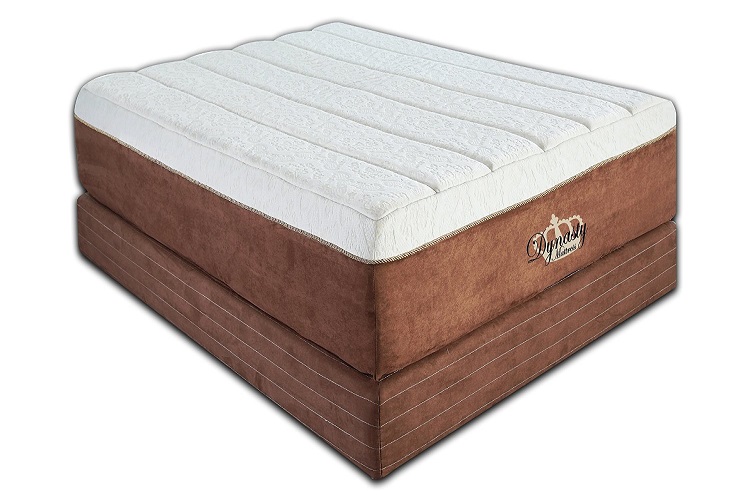 best rated cot mattress