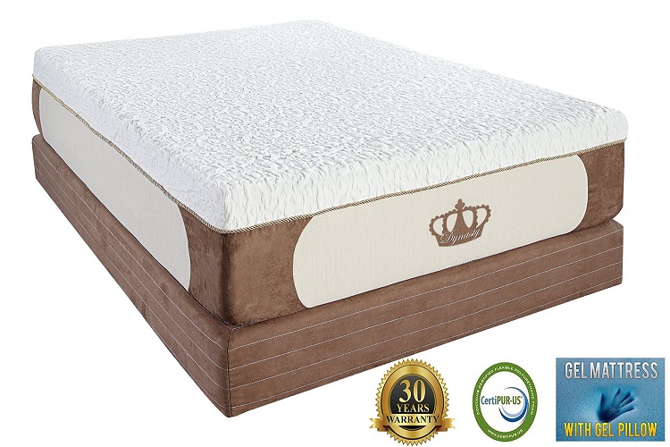 top rated klufts mattress